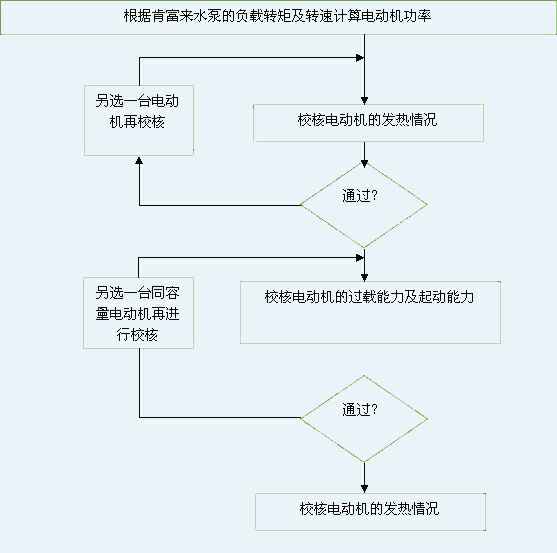 皇冠·app官方站入口-Royal皇冠(中国) 图片