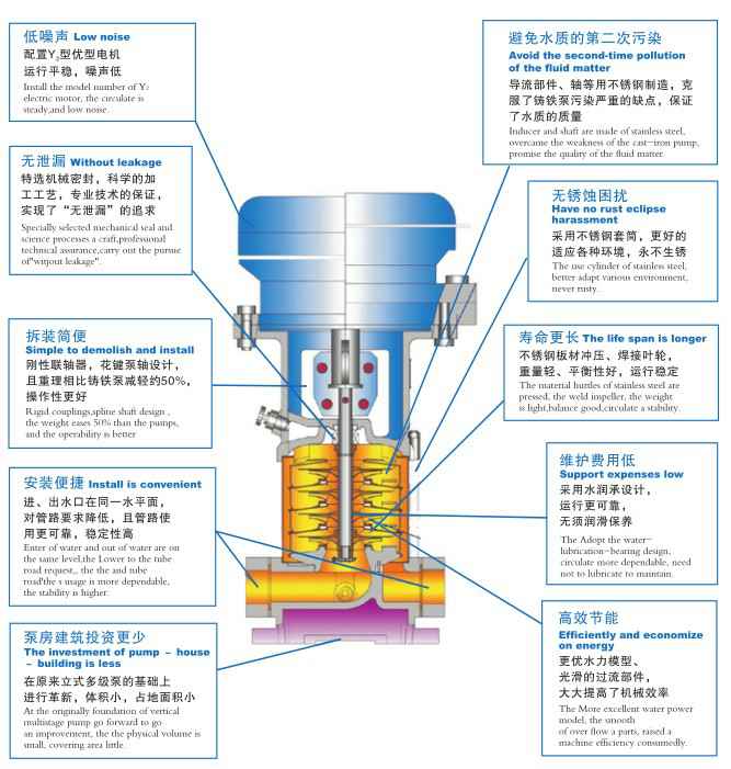 皇冠·app官方站入口-Royal皇冠(中国),佛山水泵厂,皇冠·app官方站入口-Royal皇冠(中国)