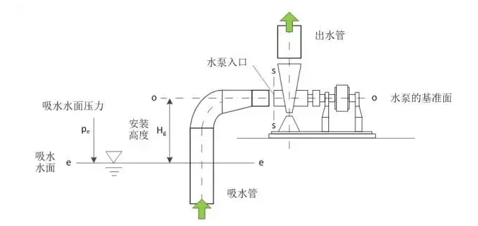 皇冠·app官方站入口-Royal皇冠(中国)