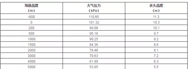 皇冠·app官方站入口-Royal皇冠(中国)