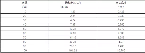 皇冠·app官方站入口-Royal皇冠(中国)